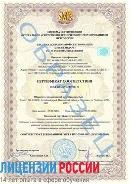 Образец сертификата соответствия Курагино Сертификат ISO 22000